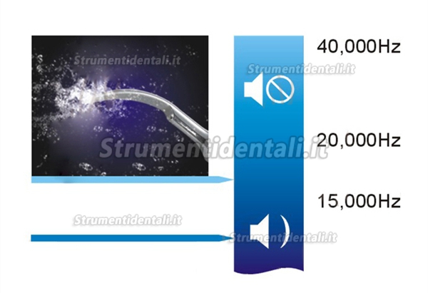 WBX® FP3A1 Ablatore pneumatico Sirona Compatibile